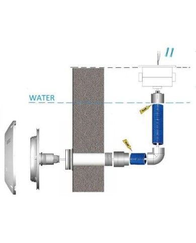 BWT projecteur à LED plat, blanc